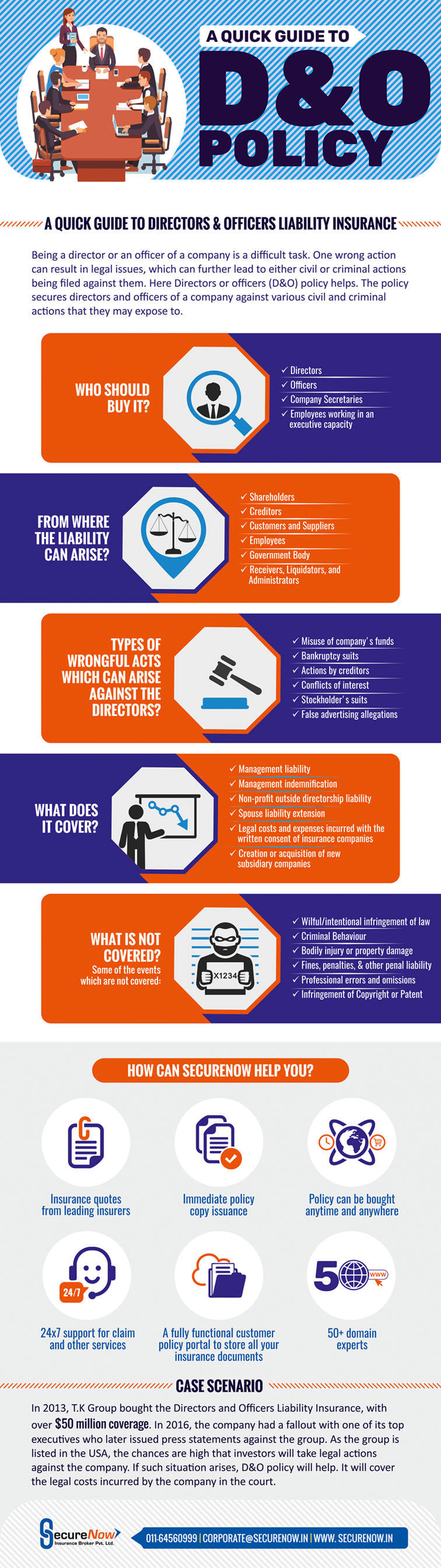Quick Guide to D&O Policy Quick Guide to D&O Policy