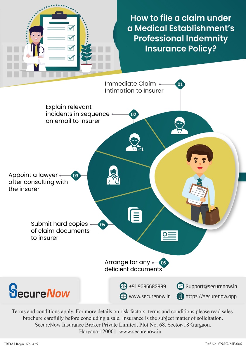 Claim filing process of medical establishment's professional indemnity policy Claim filing process of medical establishment's professional indemnity policy