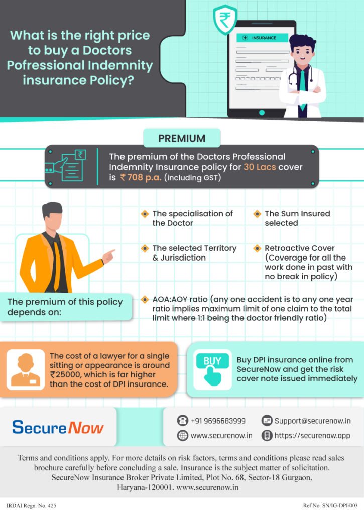 Right Price To Buy Doctors Professional Indemnity insurance Right Price To Buy Doctors Professional Indemnity insurance