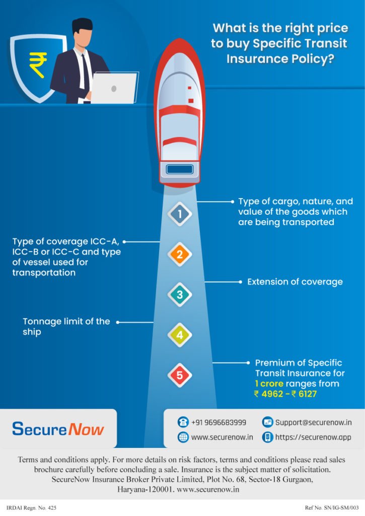 Right Price To Buy Specific Marine Insurance Right Price To Buy Specific Marine Insurance