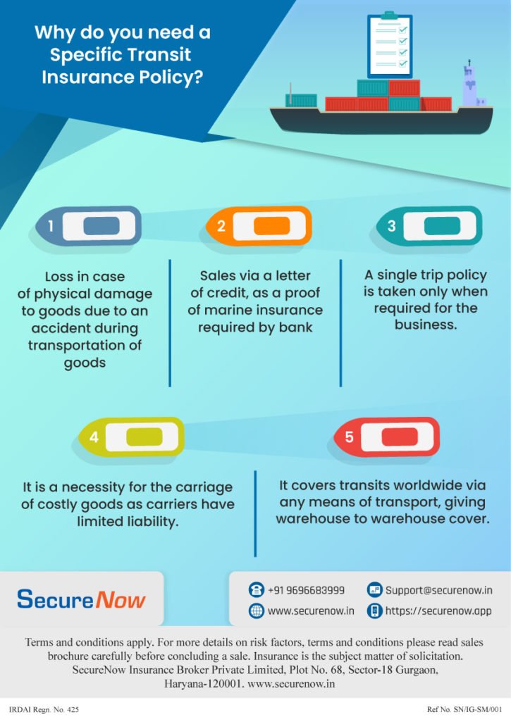 Importance Of Specific Transit Insurance Policy Importance Of Specific Transit Insurance Policy